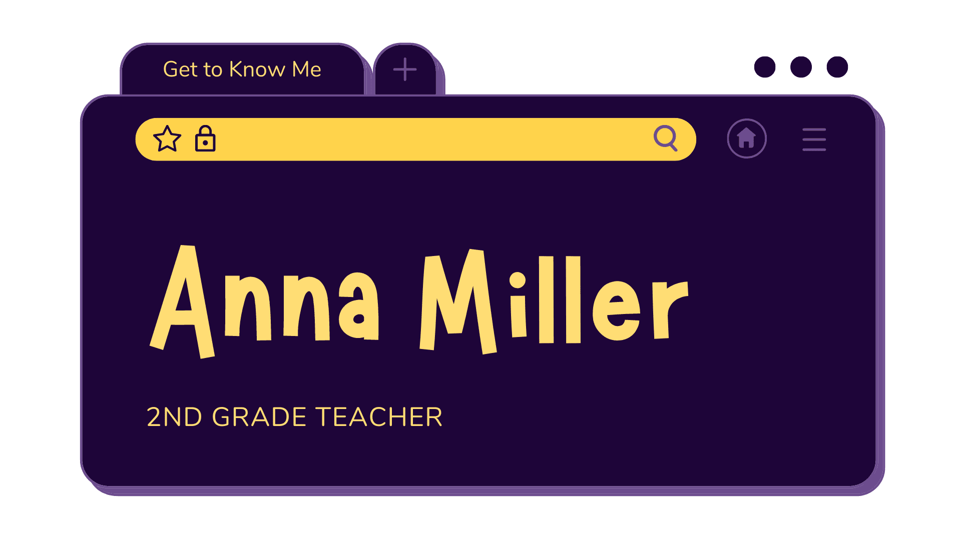 Anna Miller